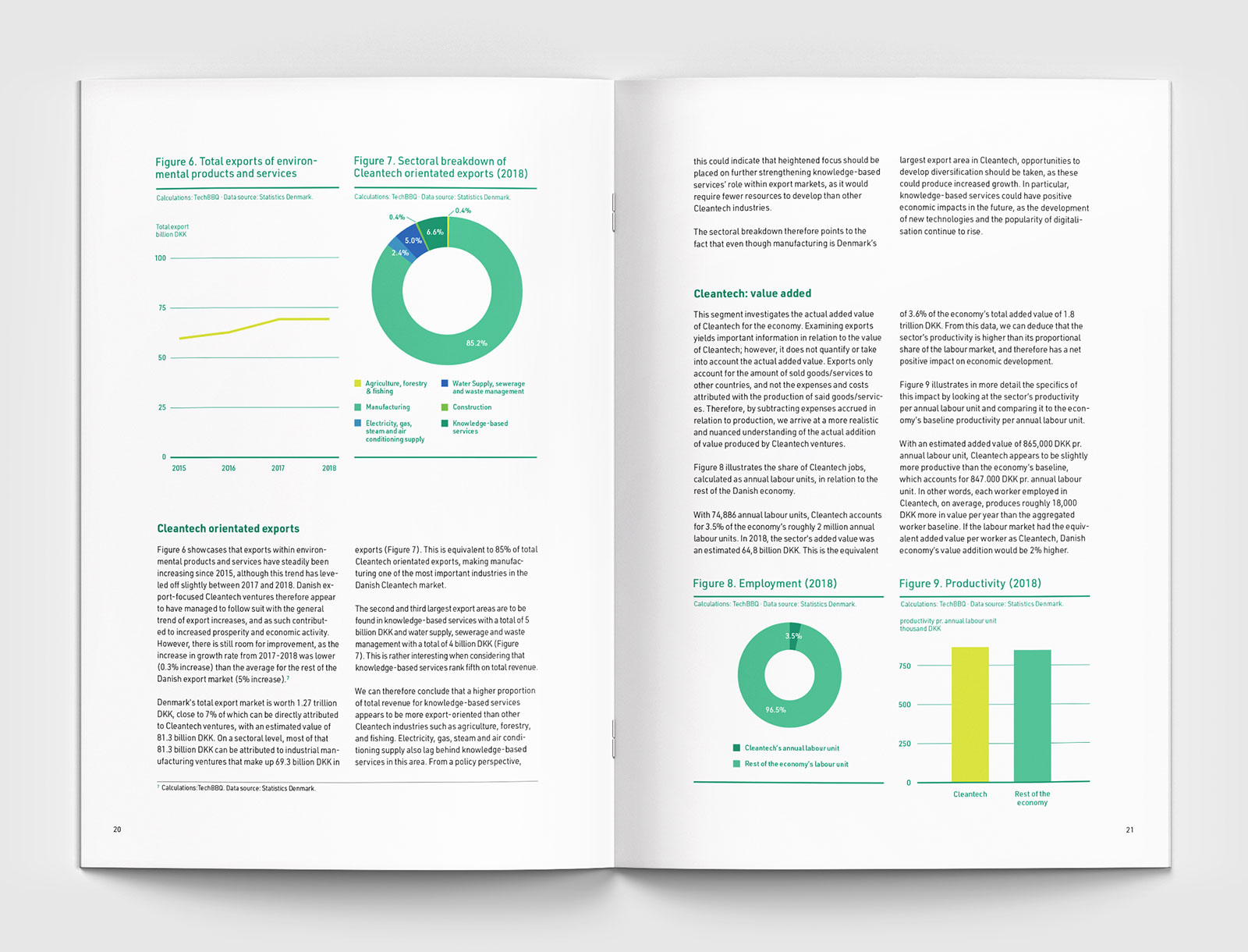 Opslag med infografik og foto fra layout af cleantech rapport