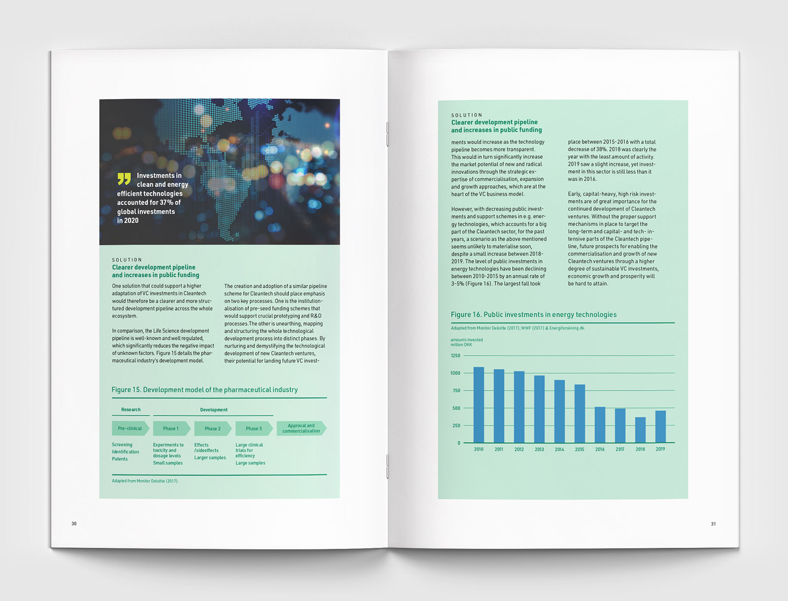 <br />
<b>Warning</b>:  A non-numeric value encountered in <b>/var/www/whatwedo.dk/rapportlayout.dk/pages/cleantechrapport.php</b> on line <b>49</b><br />
