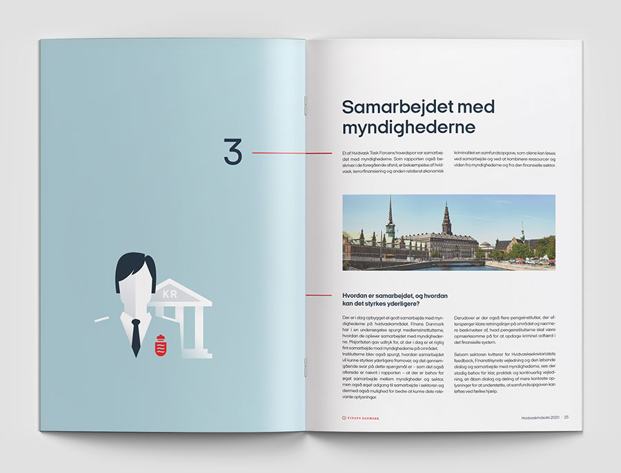 Layout af opslag fra rapporten med kapitelstart, grafisk illustration og foto af Børsen og Christiansborg i København