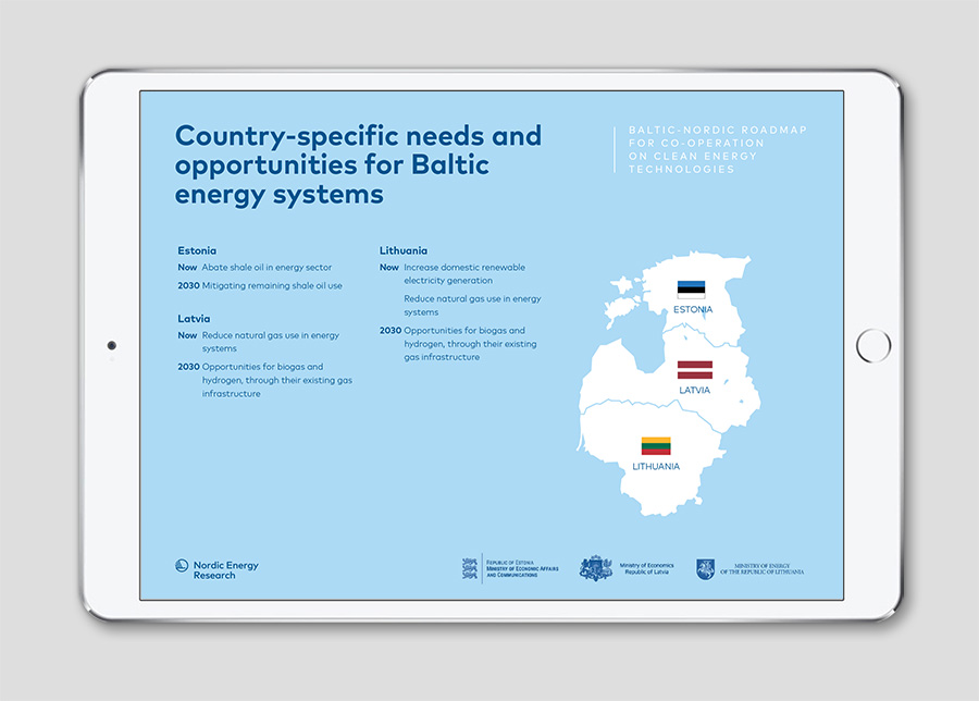 Side fra faktaarkene overskriften Country specific needs and opportunities for Baltic energy systems